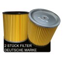 2 Stück Patronenfilter Faltenfilter passend für Kärcher 2001 2201 3011 6.414.354.0 NT 301 Filter