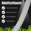 Abluft Schlauch 100mm 6m für Grow Box Schrank Zelt Grower Zubehör