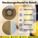 5 x Staubsaugerbeutel für Kärcher 6.959-130 WD3 MV3 Filtertüten WD3300 A2201 2204 2504 Staubsauger Beutel Tüten