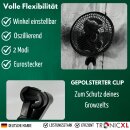 Premium Clip Ventilator oszillierend für Growbox Grow Grower Zelt Lüfter mit Stromkabel groß