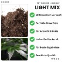 2 Säcke Light Mix Grow Erde für Cannabis Anzucht & Blüte Lightmix