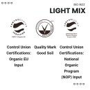 2 Säcke Light Mix Grow Erde für Cannabis Anzucht & Blüte Lightmix