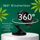 PREMIUM USB Ventilator Grow mit Clip Klipp Klemme Klemmventilator I Clipventilator für Kingpower Growbox Growschrank Secret Jardin GrowPro DiamondBox Zelsius Mars Hydro schwarz