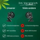 PREMIUM USB Ventilator Grow mit Clip Klipp Klemme Klemmventilator I Clipventilator für Kingpower Growbox Growschrank Secret Jardin GrowPro DiamondBox Zelsius Mars Hydro schwarz