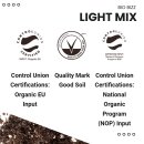 Komplett Set BioBizz Erde Light Mix + Hesi Dünger Grow Anbau