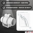 100mm Turboventilator Grow Abluft Lüfter Rohrventilator für Growbox Growzelt