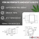 100mm Grow Turboventilator Rohrventilator mit Schalter Kabel leise Rohrlüfter Abluftventilator Abluft Zuluft Lüfter