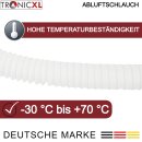 PVC Abluftschlauch 100mm 1,5m für Trockner Klimaanlage Wäschetrockner Dunstabzugshaube  Schlauch für 100er Abluft