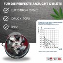 150mm Premium Industrie Axial Rohrlüfter Metall Grow Abluftventilator für Growroom Grower Abluftlüfter Lüfter