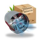 200mm Premium Industrie Axial Rohrlüfter Metall Grow...