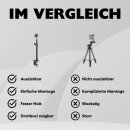 Klemmstativ Kamerastativ Tischstativ kompatibel mit DJI Osmo GoPro Hero Hero+ 3 4 5 6 7 8 9 10 11 12 13 Session Action Cam Kamera Halterung Actionkamera