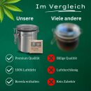 3 Stück Premium Kräuter Aufbewahrung Dose 250ml luftdicht kompatibel mit Boveda + Pack 58% Größe 8 Grow Ernte Dose Behälter Vorratsdose