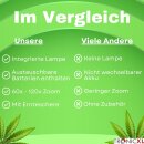 Grow Ernte Set I Taschenmikroskop mit LED + Ernteschere + Akkus I Ernte Helfer Grower Zubehör für Growbox