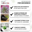 Premium Aktivkohlefilter 100mm + Aufhängung Set Grow für Growbox Filter Zelt AKF Grower Zubehör Luftkohlefilter Kohlenstofffilter