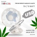 2 Stück USB Ventilator Grow mit Clip Klipp Klemme Klemmventilator I Clipventilator für Kingpower Growbox Growschrank Secret Jardin GrowPro