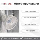 2 Stück USB Ventilator Grow mit Clip Klipp Klemme Klemmventilator I Clipventilator für Kingpower Growbox Growschrank Secret Jardin GrowPro