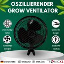 2 Stück Oszillierender Grow Clip Ventilator oszilierend für Growbox Belüftung Zuluft Abluft Umluft