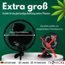 2 Stück Oszillierender Grow Clip Ventilator oszilierend für Growbox Belüftung Zuluft Abluft Umluft