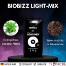 Dünger All in One für BioBizz + 1 Sack Light Mix Grow Erde für Anzucht & Blüte Lightmix Komplett Set