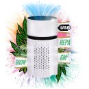 Mini Luftreiniger Hepa Filter für Growbox Grow...