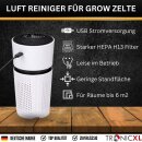 Mini Luftreiniger Hepa Filter für Growbox Grow...