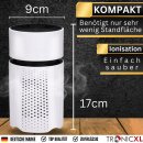 Mini Luftreiniger Hepa Filter für Growbox Grow Grower Zelt Zelte Boxen Schrank Lüfter mit Filter