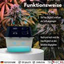 4 Luftentfeuchter + 8 Nachfüllpack für Growbox Grower Grow Anbau Zubehör Box Boxen Granulat Raumentfeuchter