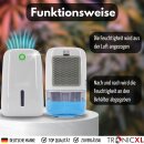 Grow Luftentfeuchter elektrisch für Growbox Grower Zubehör für Komplett Set Box Zelt Zelte Luft Entfeuchter