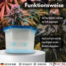 1 Luftentfeuchter 500ml für Growbox Grower Grow Anbau Zubehör Box Boxen Granulat Raumentfeuchter