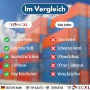 5 Stück Containerschloss Container Schloss Stahlriegel aus gehärtetem Stahl Frachtcontainer Diebstahlschutz Überseecontainer