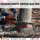 Profi Fällkeil TR-FK-1 Spaltkeil 5,5" 14cm für Holz Stamm Forst Holzspalter Baum fällen Nachsetzkeil Scheitkeil Treibkeil Brennholz ABS Kunststoff