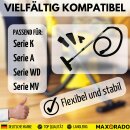 XXL Ersatzteile Set für Kärcher MV WD 90121090...