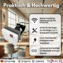 2m Verlängerung Wandhalterung für W-LAN Repeater für Fritz Repeater 600 1200 1750E 2400 AVM Fritz! Halterung