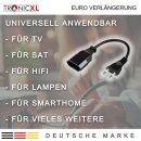 2 Stück Kurzes 20cm Stromkabel Verlängerung Netzkabel kurz Verlängerungskabel Typ-C-Stecker Eurostecker auf Typ-C Euro Buchse Kabel TV Beamer Lampe Haushaltsgeräte - Schwarz (0,2m)