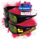 2 Stück Grow UV Schutzbrille LED Vollspektrum...