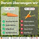 5L Wurzel Dünger Konzentrat für Kartoffeln Möhren Lauch Gurken Tomaten Gemüse Universal Flüssigdünger Karotten Salat 5000ml Gemüsedünger Pflanzendünger Garten