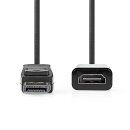 DisplayPort - HDMI™-Kabel | DisplayPort-Stecker  -  HDMI™-Ausgang | 0,2 m | Schwarz