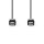 Mini DisplayPort Kabel | Mini DisplayPort-Stecker - Mini DisplayPort-Stecker | 2,0 m | Schwarz
