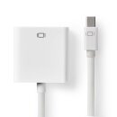 Mini DisplayPort Stecker - VGA Buchse Kupplung Adapter Kabel für iMac Apple Macbook