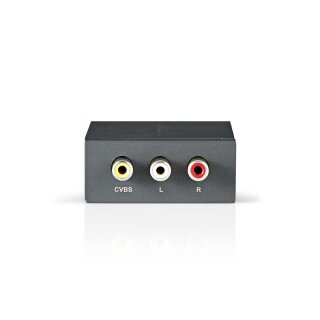 Composite-Konverter Video-zu-HDMI™ | 1-gängig  -  3x Cinch (RWG) | HDMI™-Ausgang