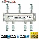 TronicXL 6fach BK Verteiler Premium TV Kabel Antennenverteiler Kabelfernsehen DVBC